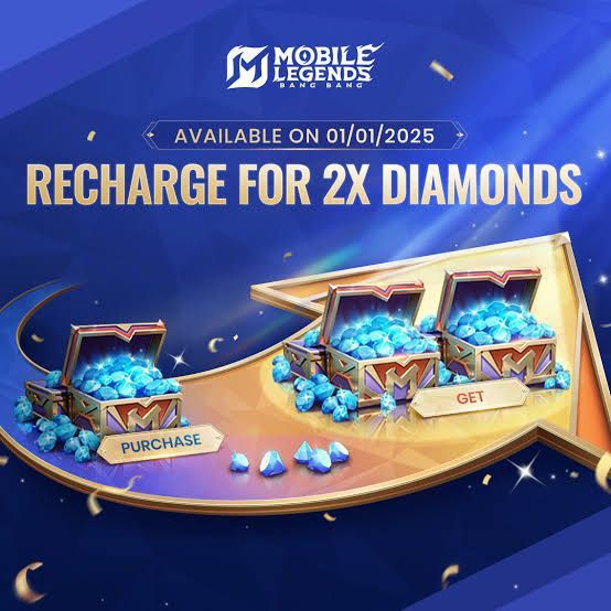 DOUBLE MLBB INDIA