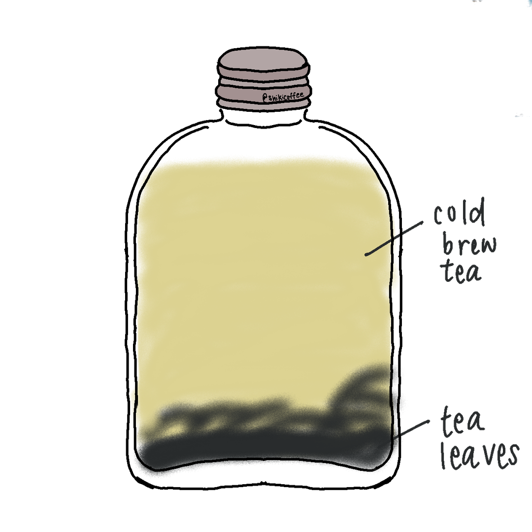 Cold Brew Tea