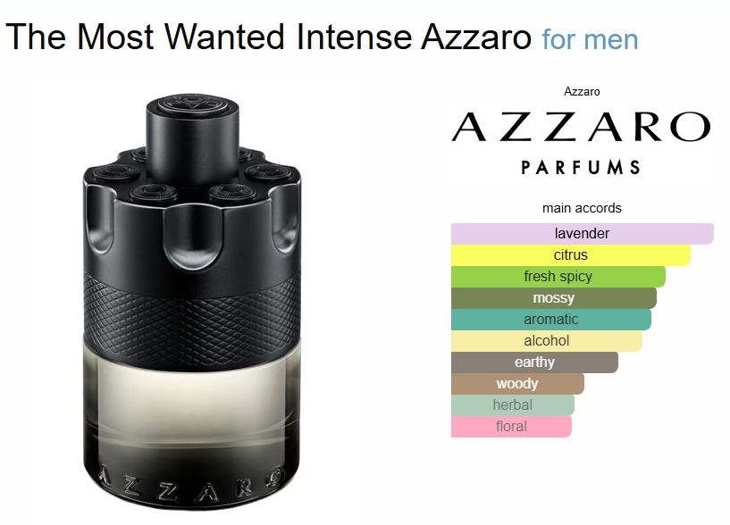 AZZARO THE MOST WANTED EDP INTENSE 