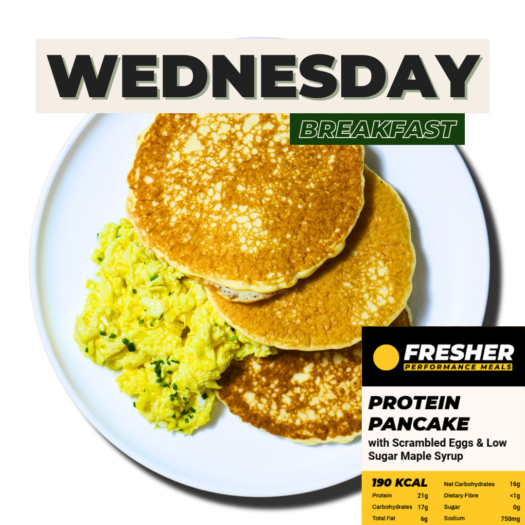Wednesday (W1)