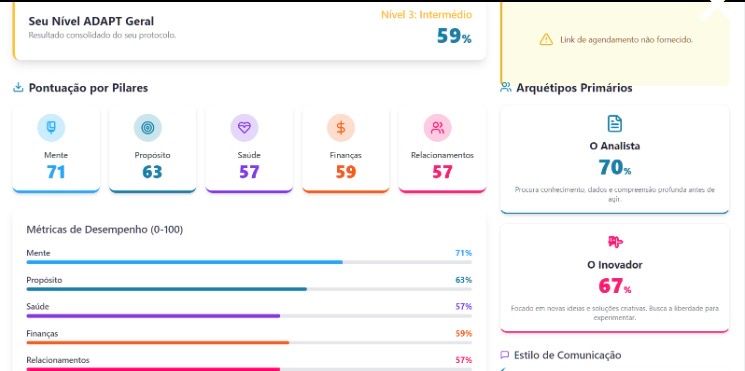 Diagnóstico Seis Por Seis