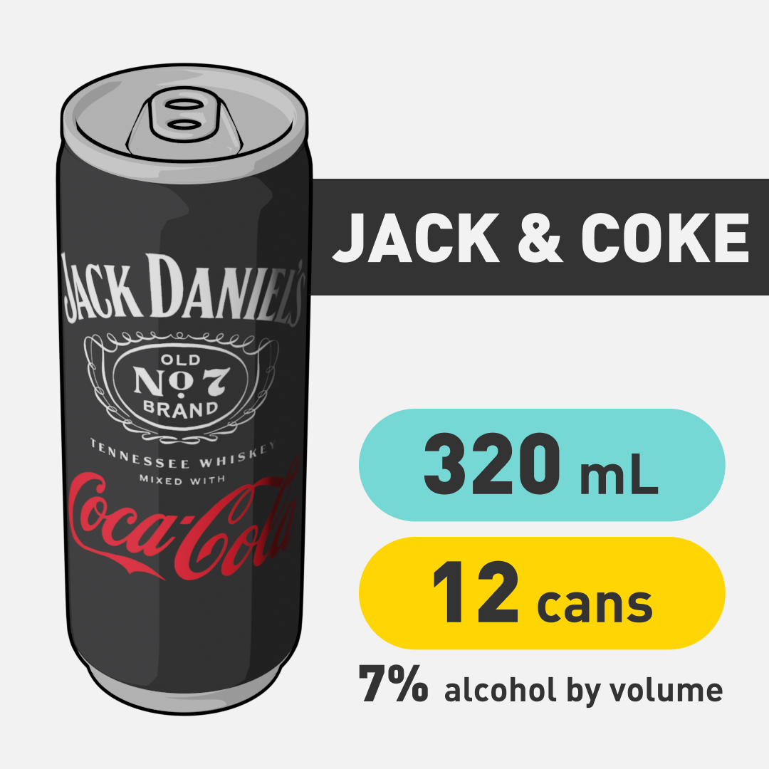 Jack & Coke - 320mL - CAN x12