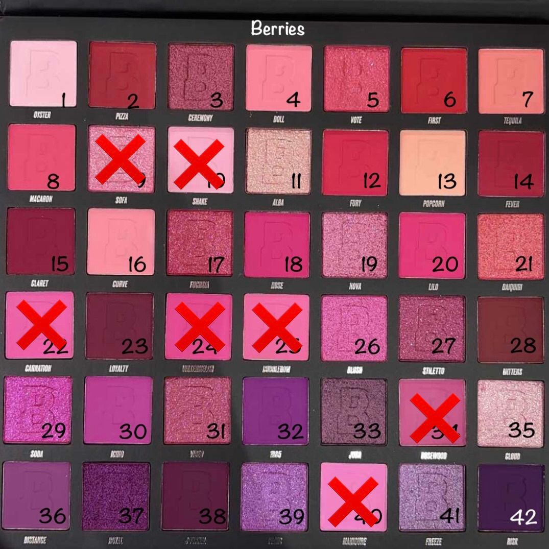 Beauty Bay Berries Palette 