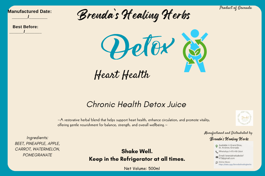 Chronic Health Detox Juice Shots 