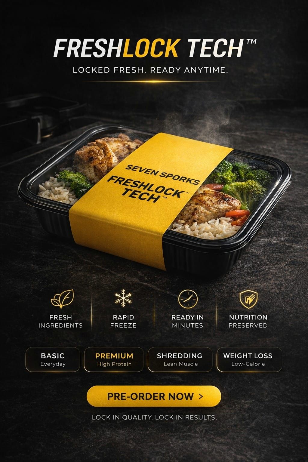 FRESHLOCK PREMIUM PLAN