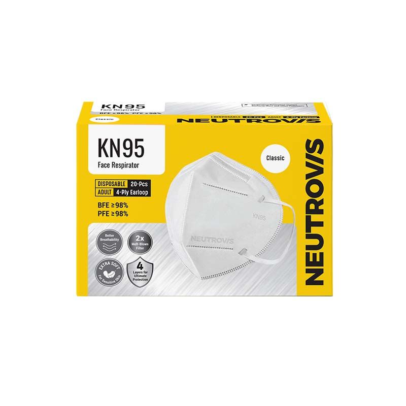 [PREORDER] Neutrovis 4-Ply KN95 Masks 20pc/Box