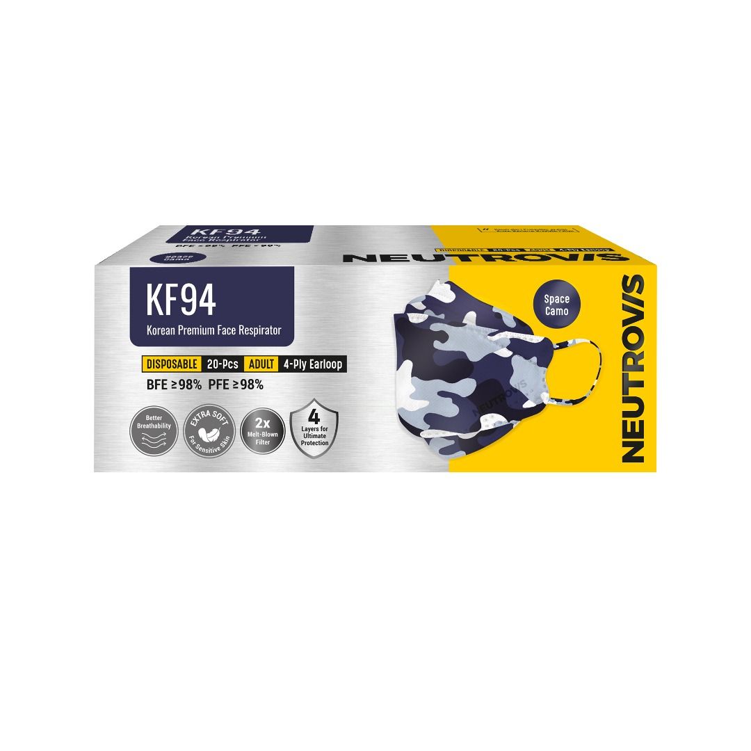 [PREORDER] Neutrovis 4-Ply KF94 Masks 20pc/Box