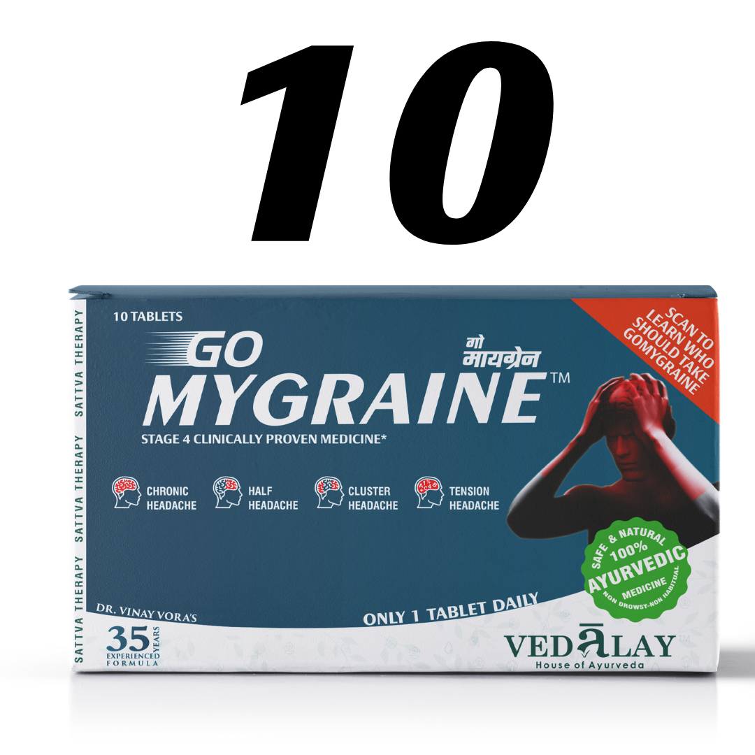 GoMygraine 10T Strip