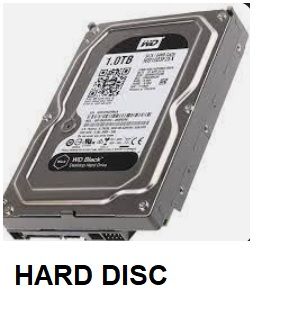 3.5 HDD 7200RPM 256MB CMR Internal Hard Drive For RAID Network, CCTV _0