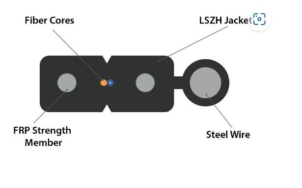 FB-AKF-02 (EVO 2 Core FTTH SM 9/125um ITU.G657A1 Drop Aerial Outdoor Black_1