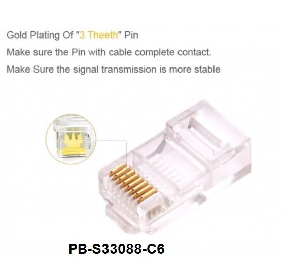 PB-S33088-C6 (EVO Cat 6 RJ45 8P8C UTP SX3 Modular Plug)_0