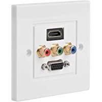 WP-303 (1 Port VGA , 1 Port HDMI, Audio Plug Socket (Aluminium))_0