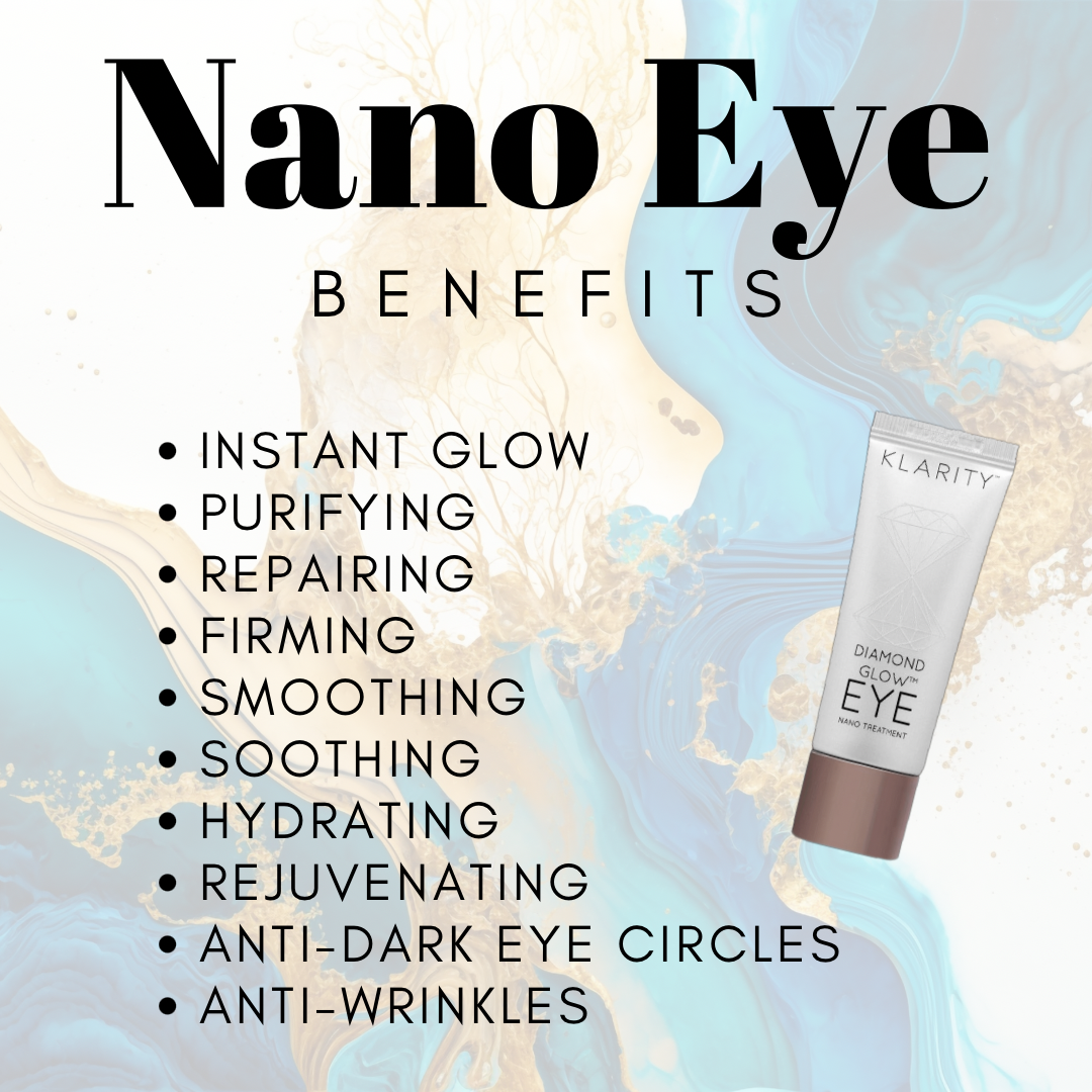 Nano Eye Treatment_2