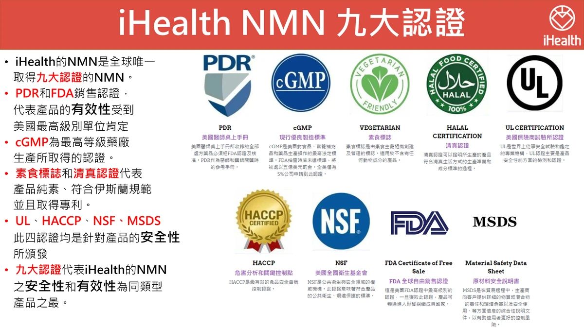 NMN Gene BALANCE_5