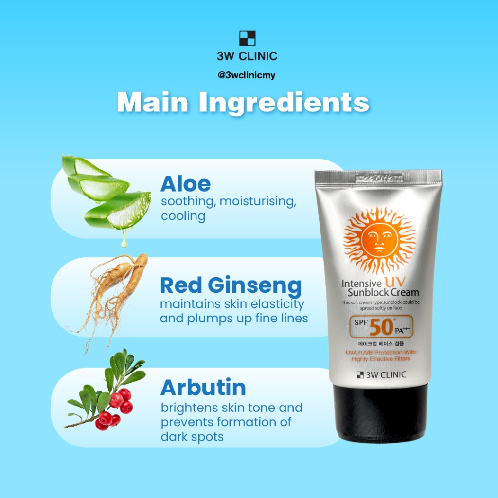 3W Clinic Intensive UV Sunblock Cream SPF50+ PA +++_1