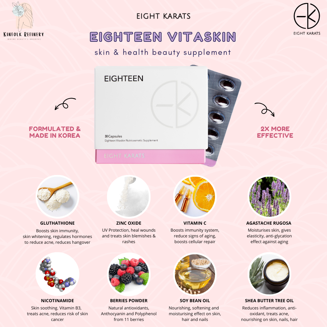 Eight Karats Eighteen Vitaskin Nutricosmetic Supplement_2