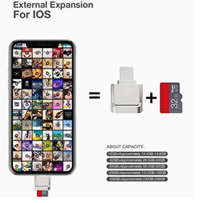 Micro SD Card Reader for iPhone_1