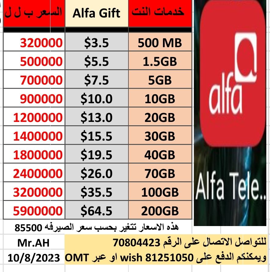 Alfa gift price_0