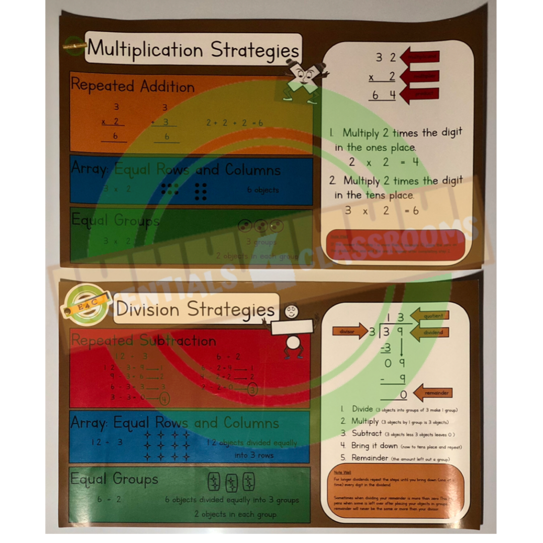 Maths Strategies_0