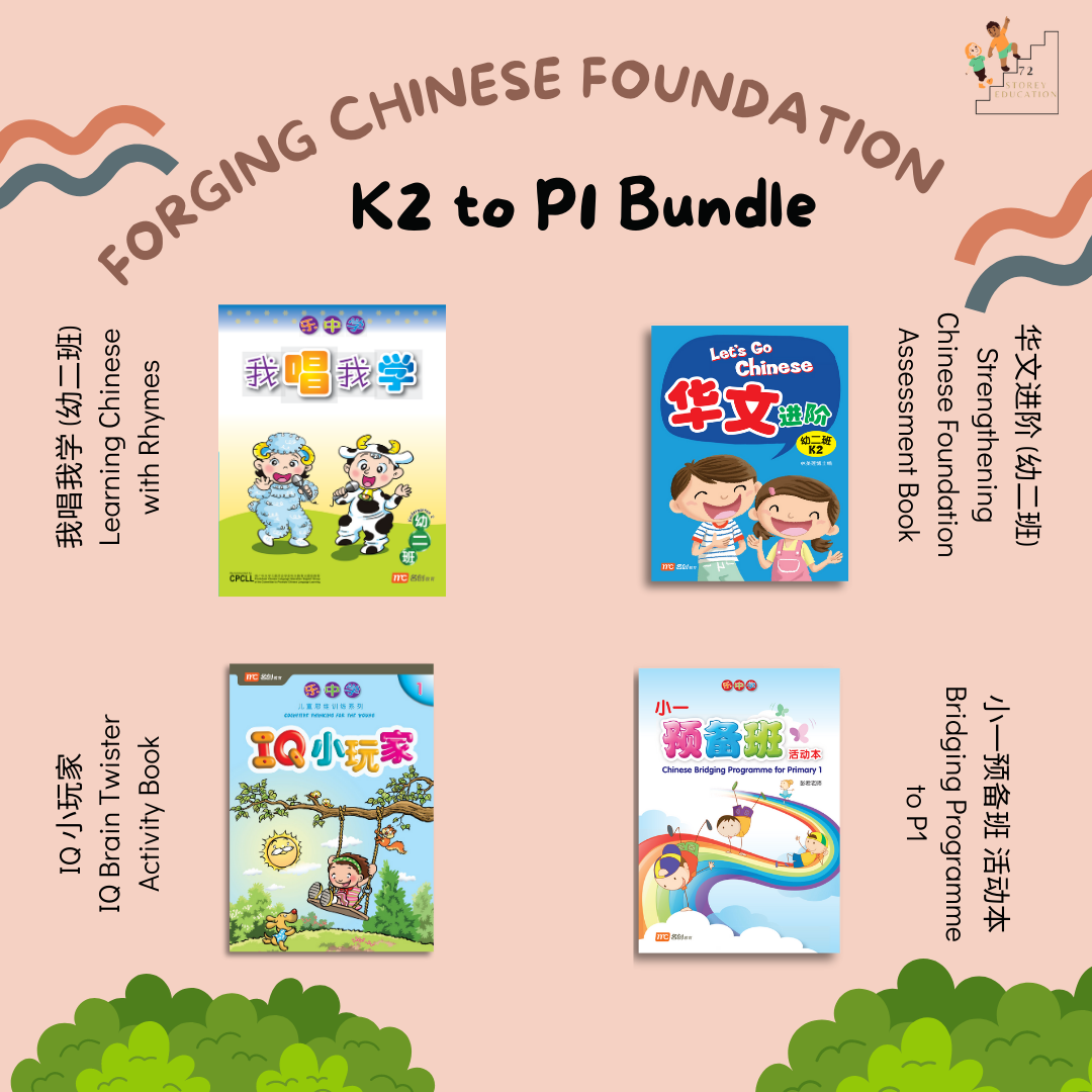 Forging Chinese Foundation for K2 to P1_0