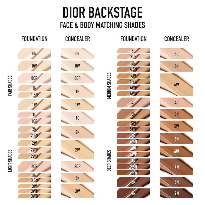 Dior Backstage Concealer_3