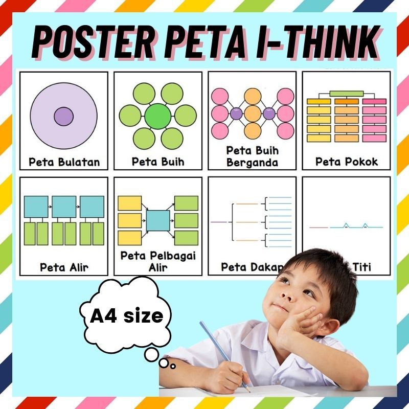 A4 Posters - PETA i-think _0