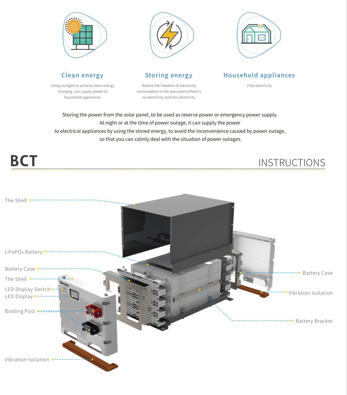 48VDC Split Phase Inverter _1