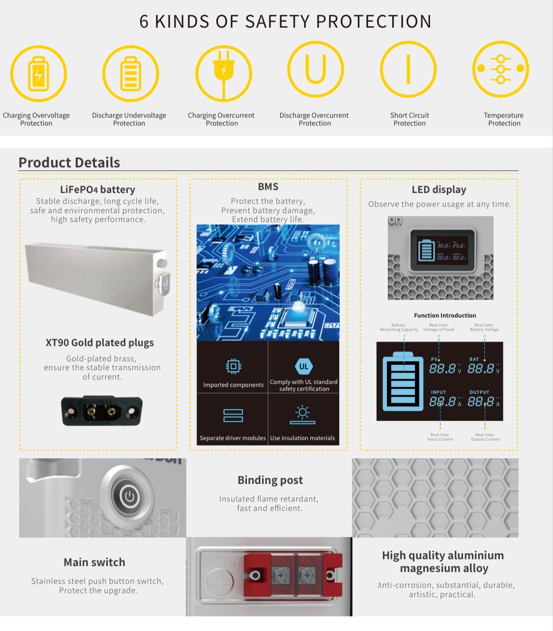 48VDC Split Phase Inverter _2