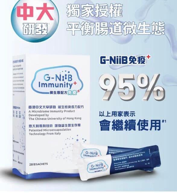 香港著名大學研發 G-NiiB 醫學級益生菌元配方_0
