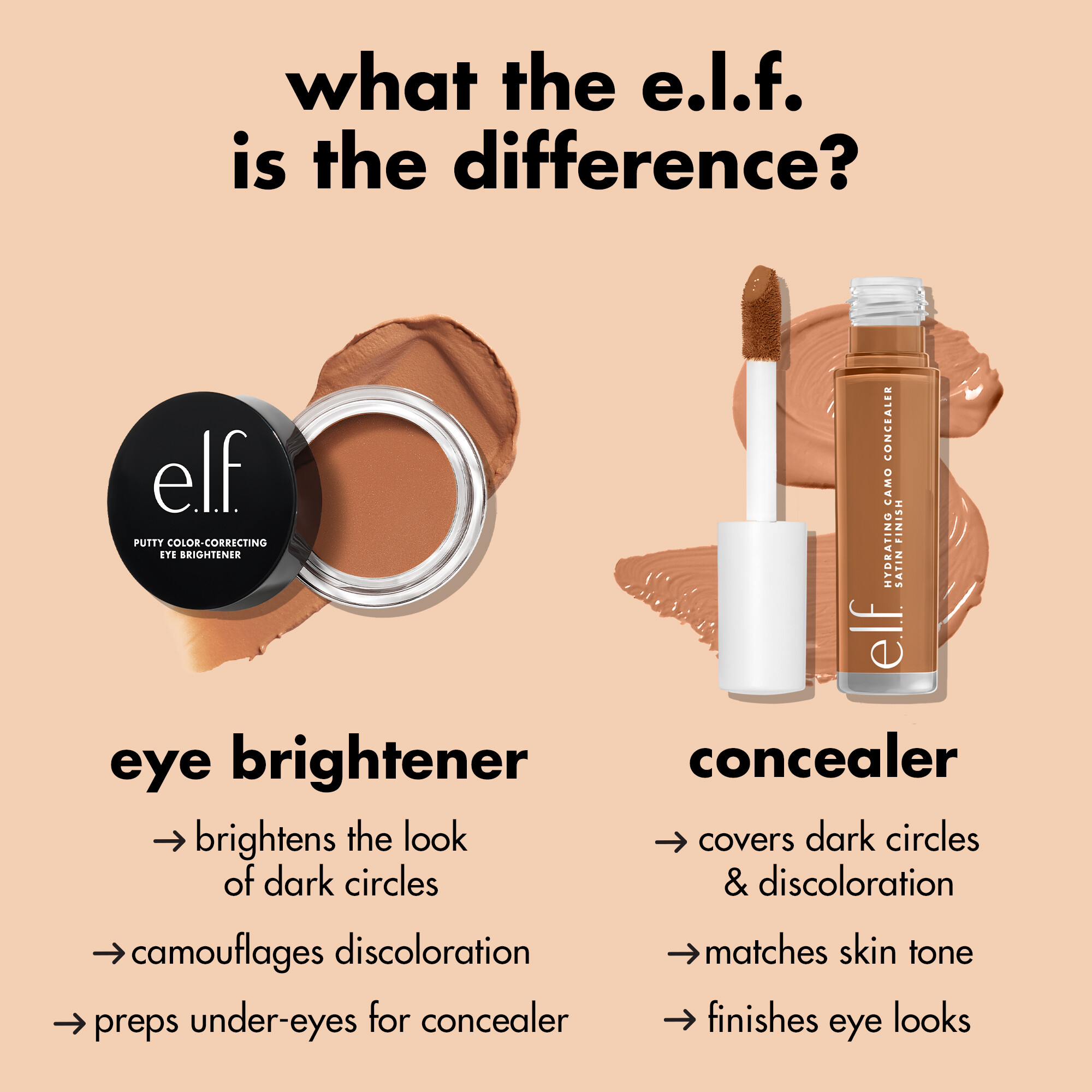 e.l.f. Putty Color-Correcting Eye Brightener_5