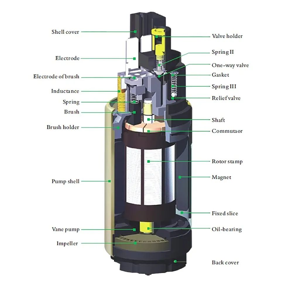 universal 12volt electrik fuel pump intank fuel pump_7