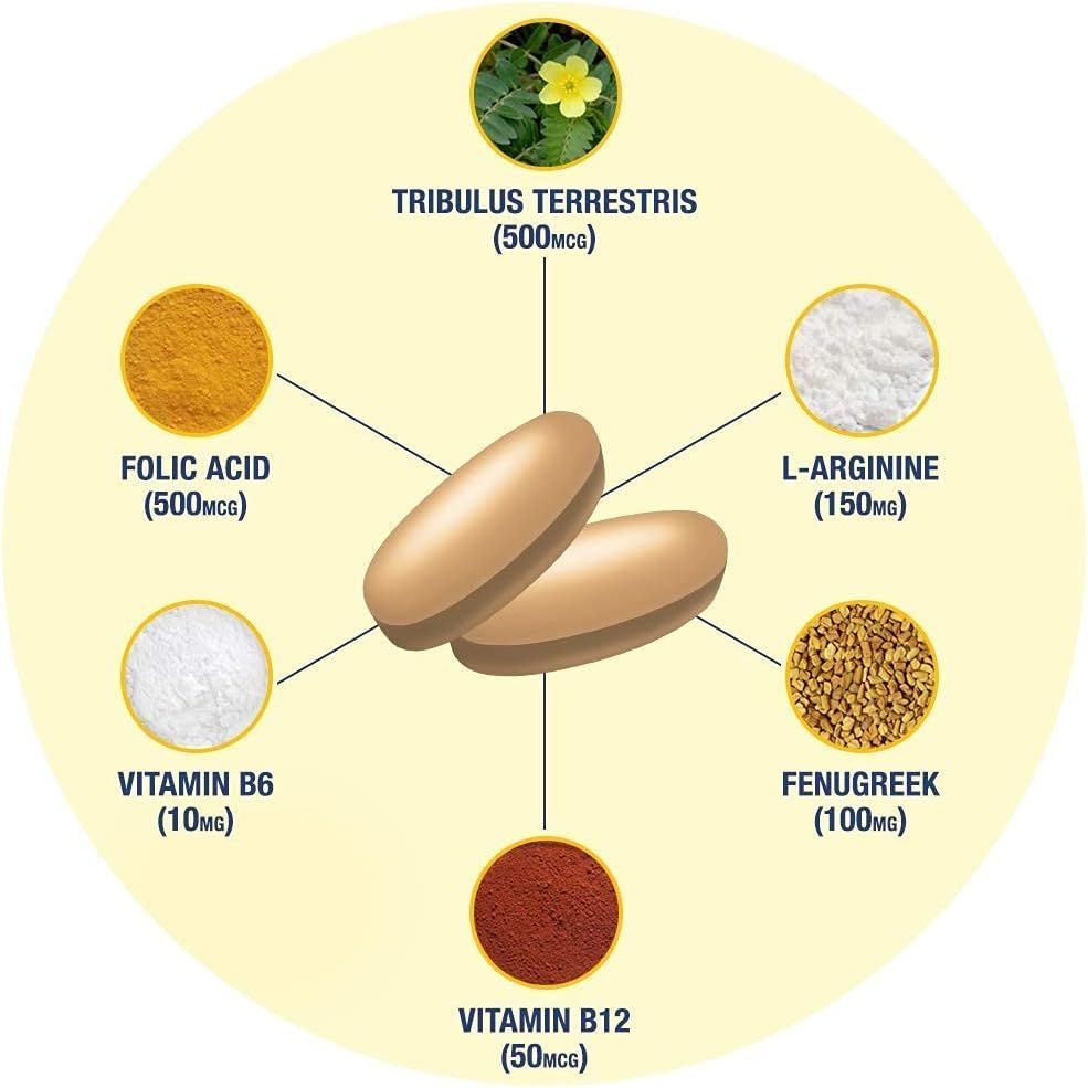 GAT SPORT TESTROL GOLD 60 TABLETS_2