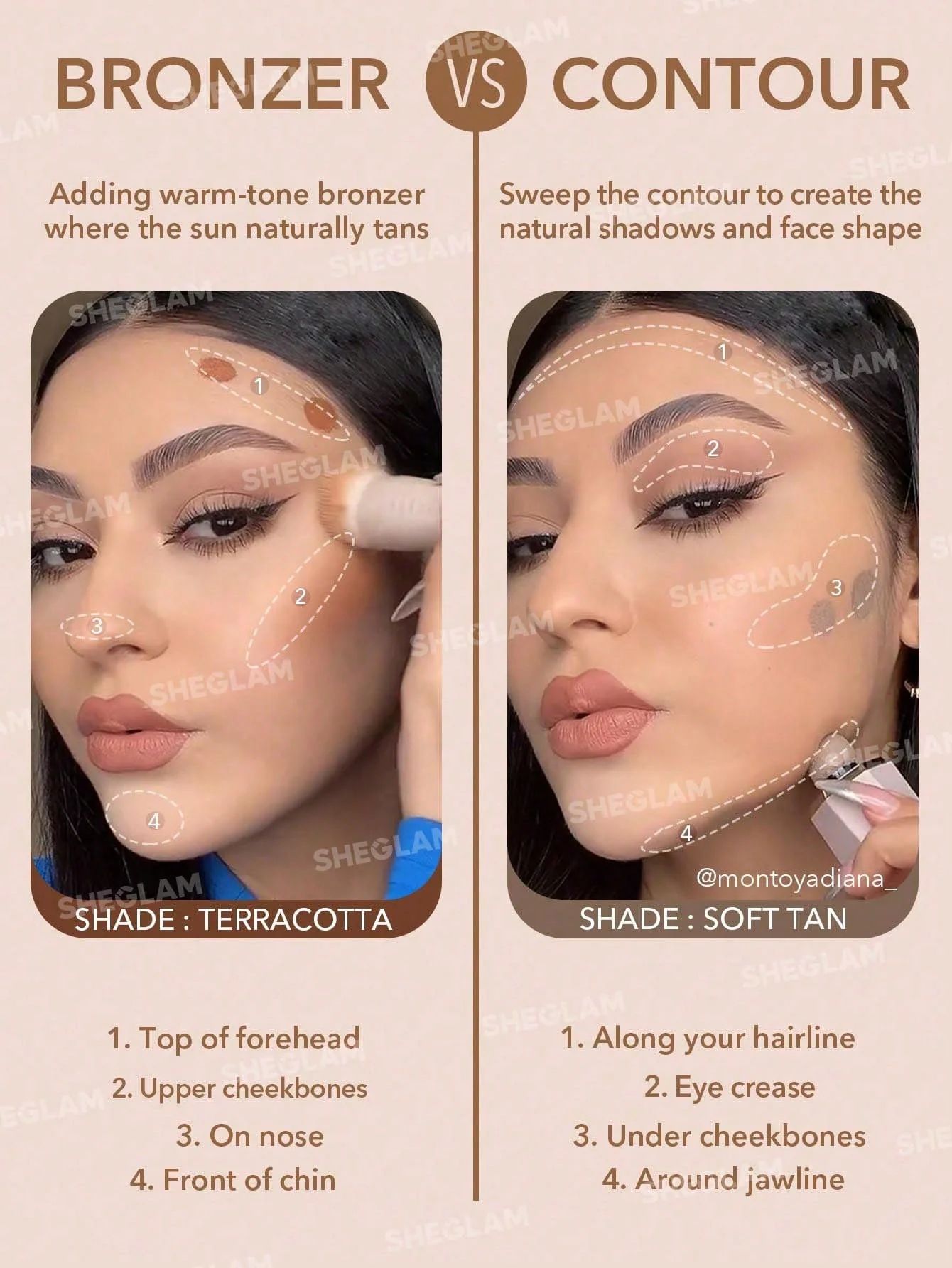 SHEGLAM Sun Sculpt Liquid Contour - Soft Tan_6