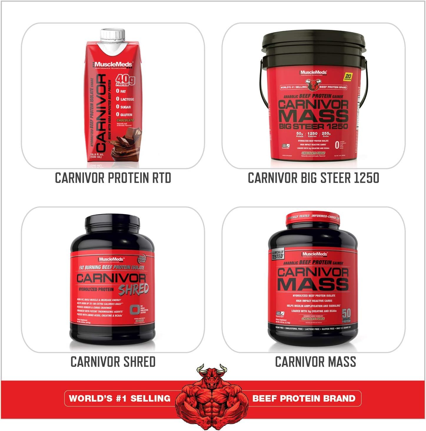 MUSCLEMEDS CARNIVOR 2LBS CHOCOLATE_4