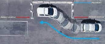 10. Area 2 - 10 x 1 Hours Driving lesson package_0