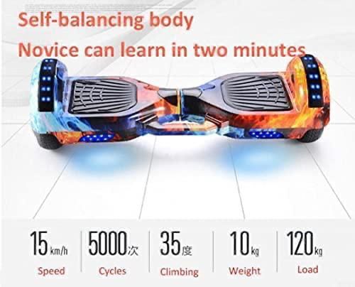 Smart/Intelligent Hoverboard_7