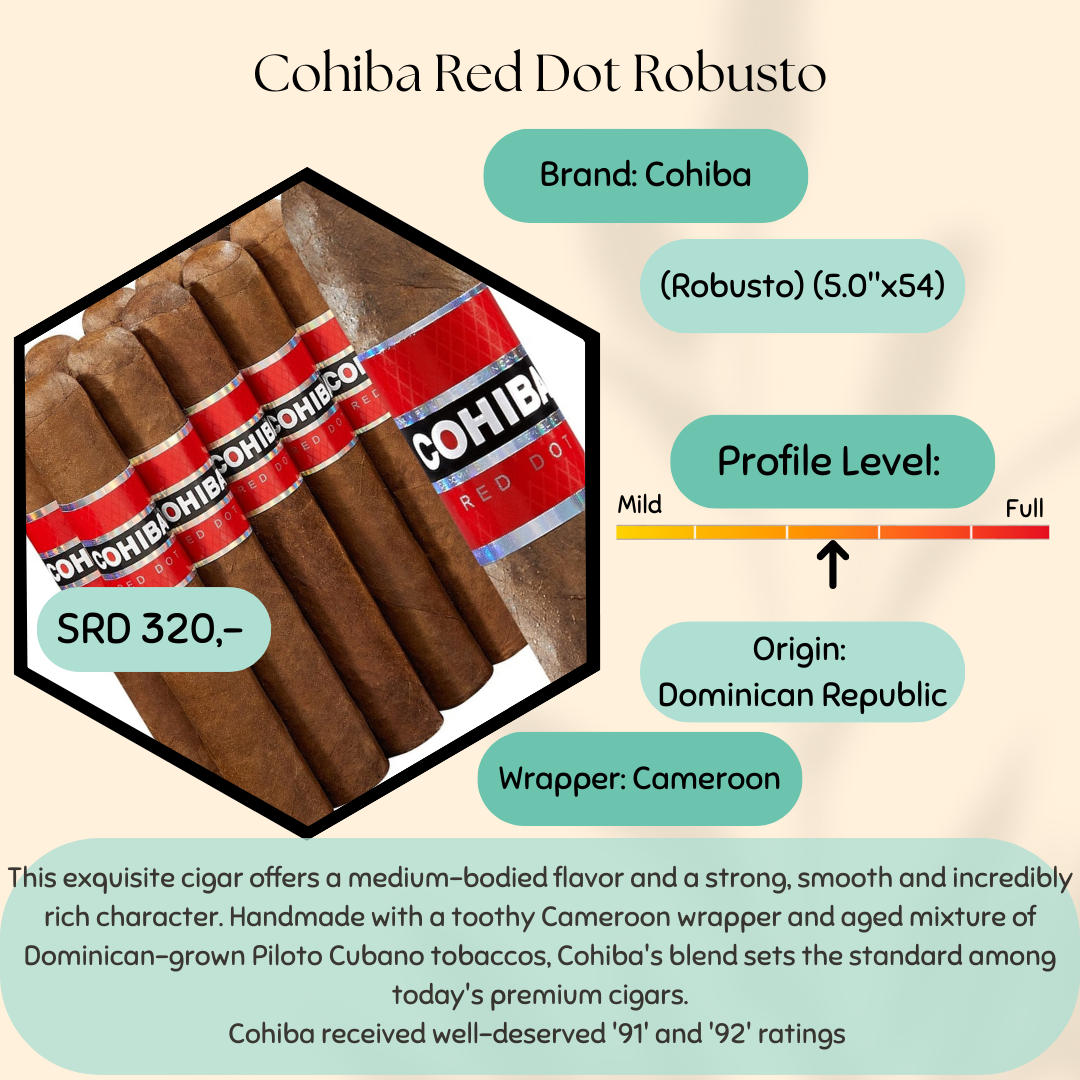 Cohiba Red Dot Robusto_0