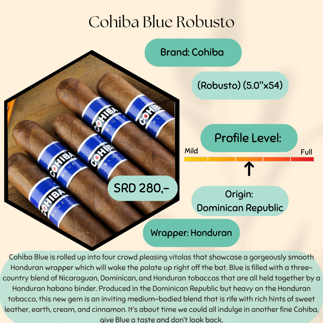 Cohiba Blue Robusto_0