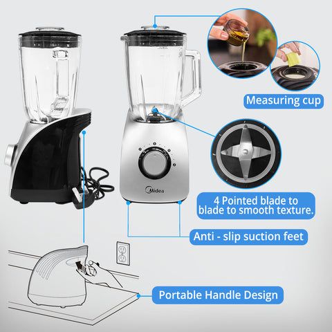 Midea Blender (1.5L)_5