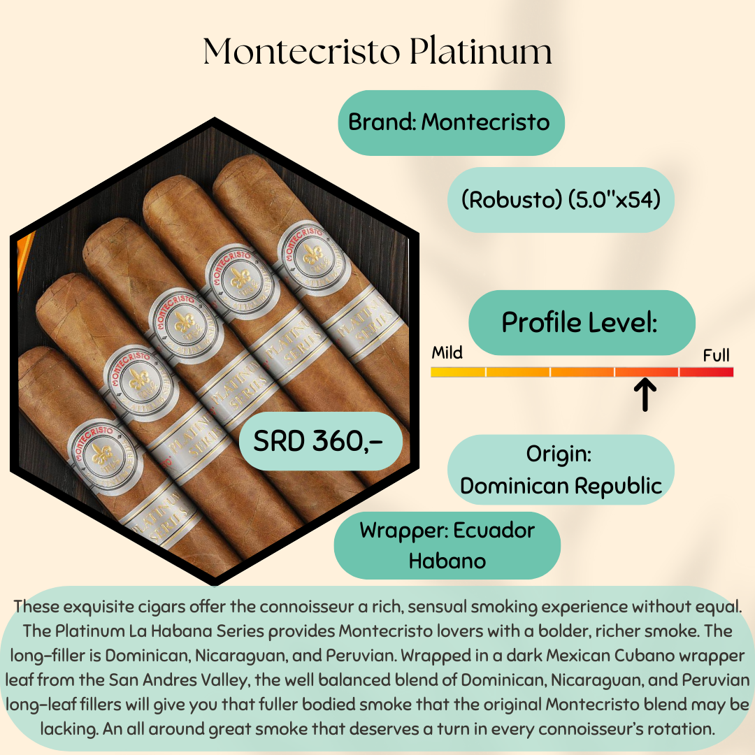 Montecristo Platinum Robusto (5.0"x50) _0