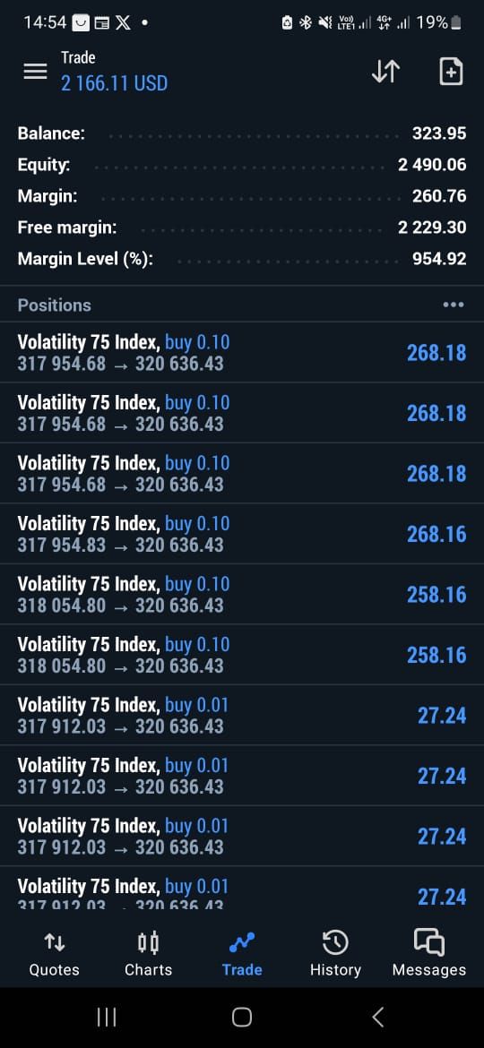 Synthetic weekends trading floor _4