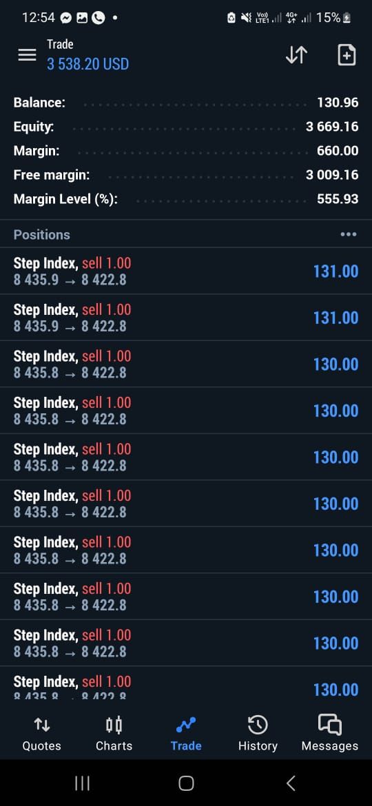 Synthetic weekends trading floor _0