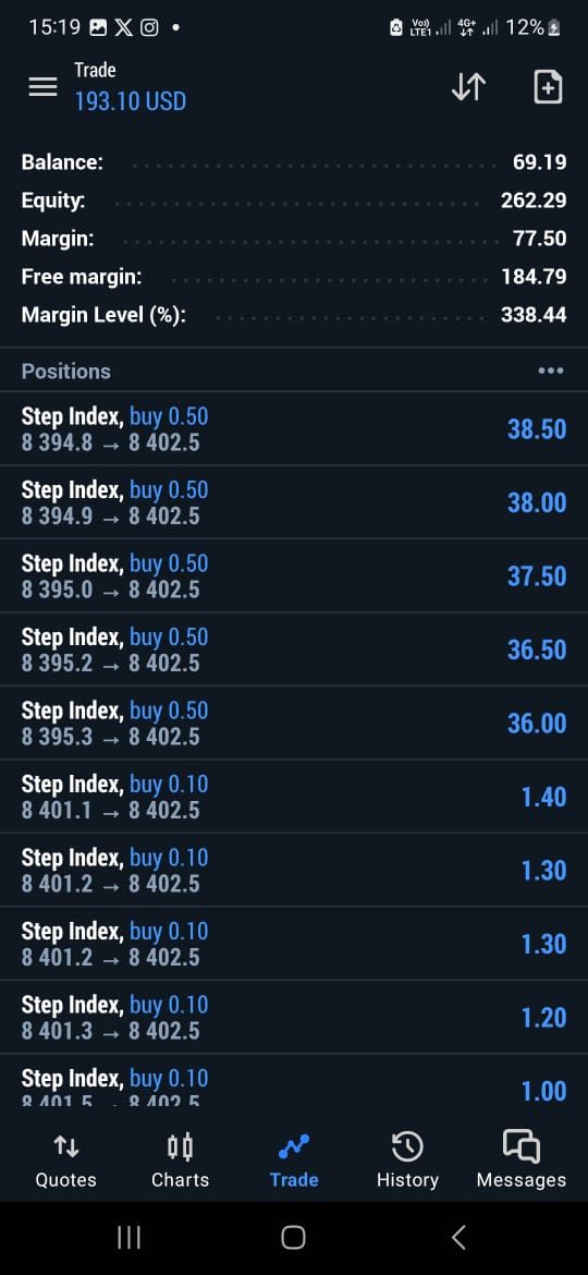 Synthetic weekends trading floor _6