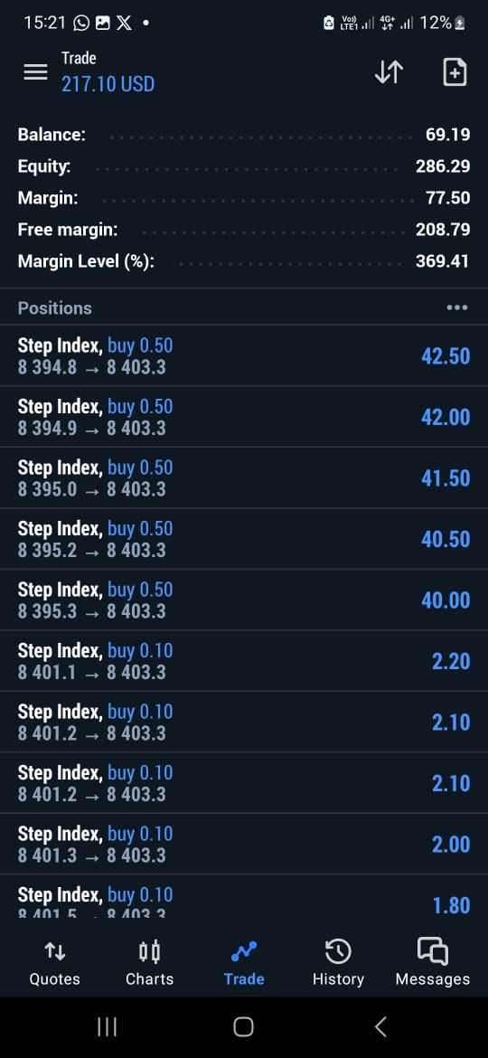 Synthetic weekends trading floor _5