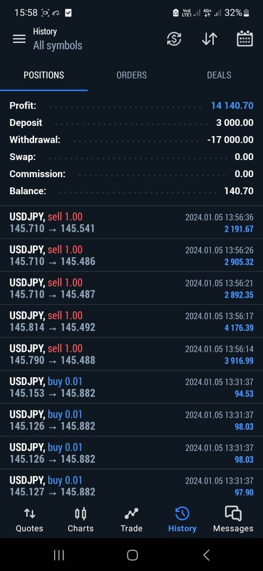 Forex&indices tradingfloor_3