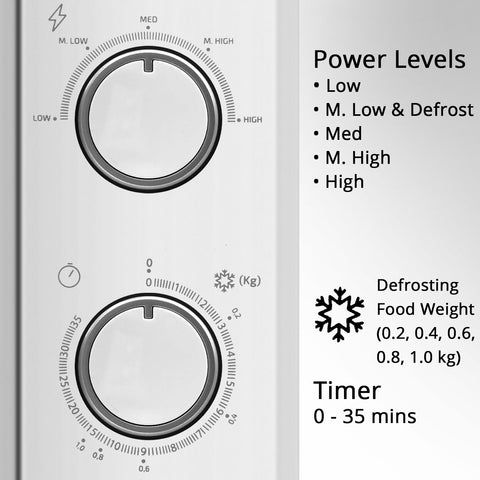 Microwave Oven (20L)_4