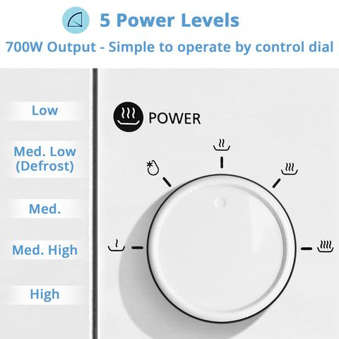 Microwave Oven (20L)_5