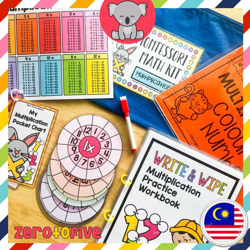 Multiplication Activity Set_1