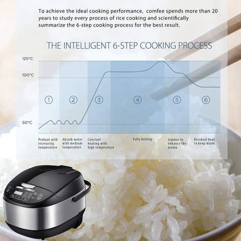 Rice Cooker (1.8L)_7