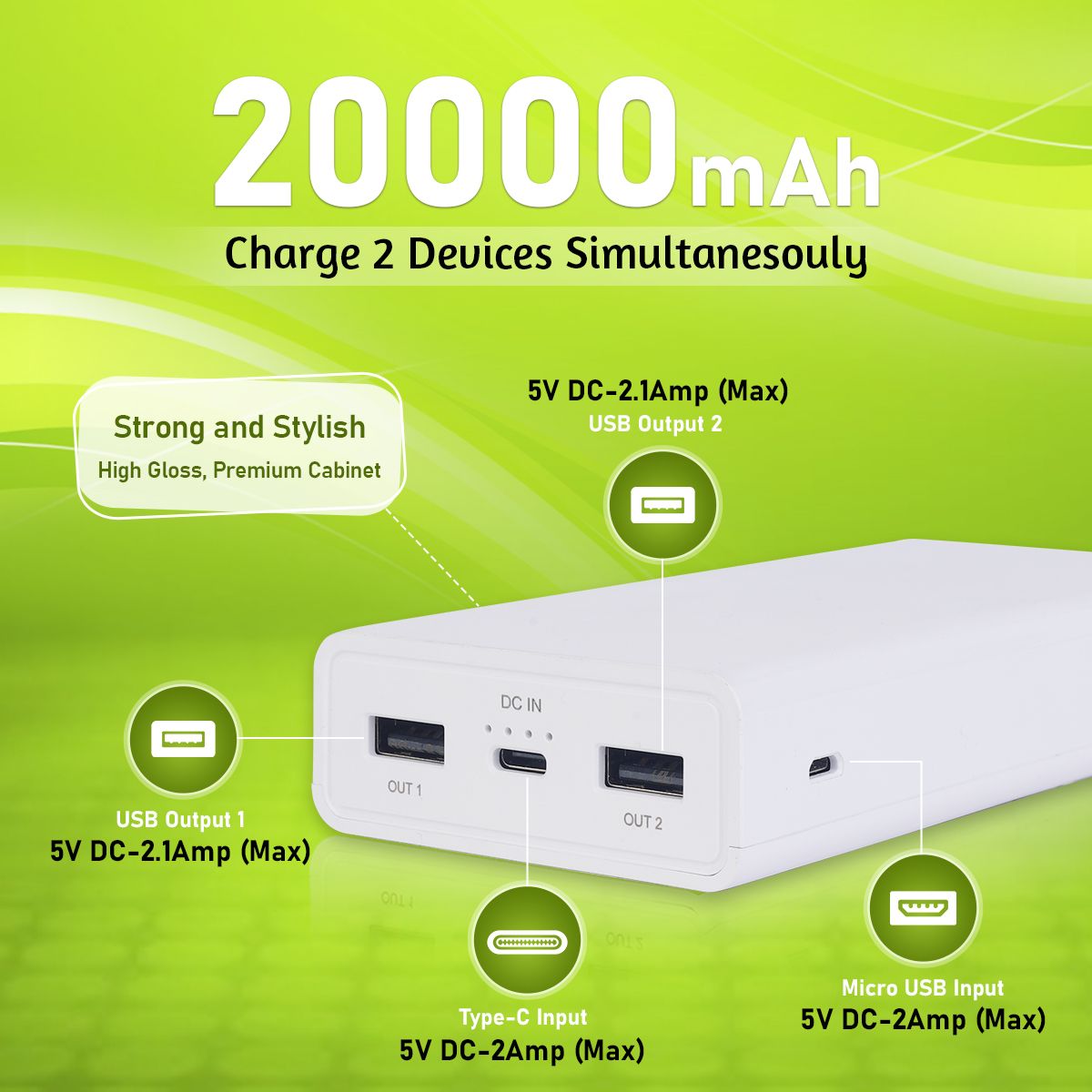 ERD PB-20KE 20000 mAh Li-Polymer PowerBank (Fast Charging, White)_3